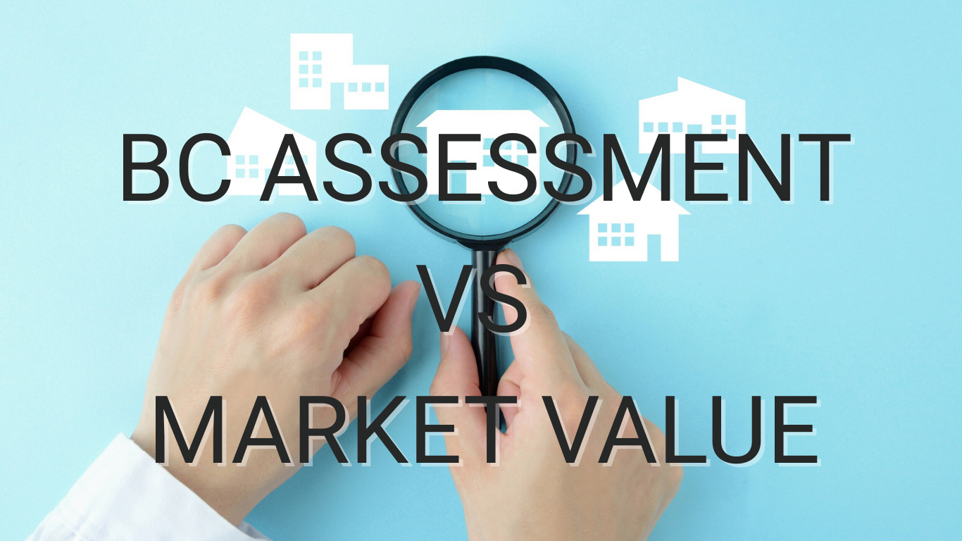 BC Assessment vs Market Value