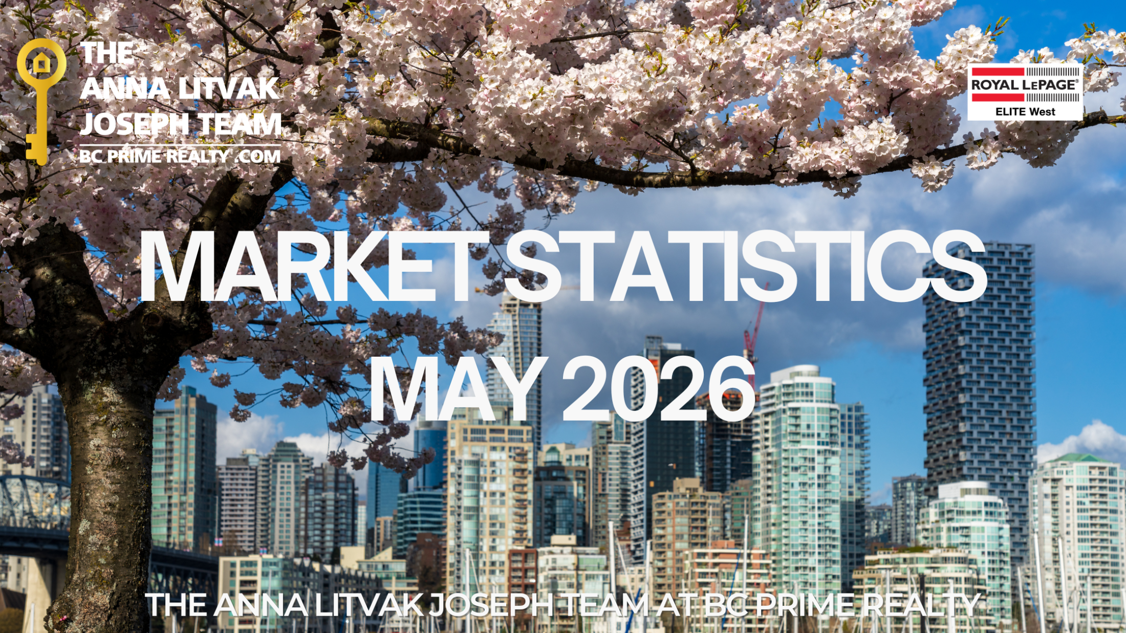 METRO VANCOUVER REAL ESTATE MARKET – MAY 2026 UPDATE