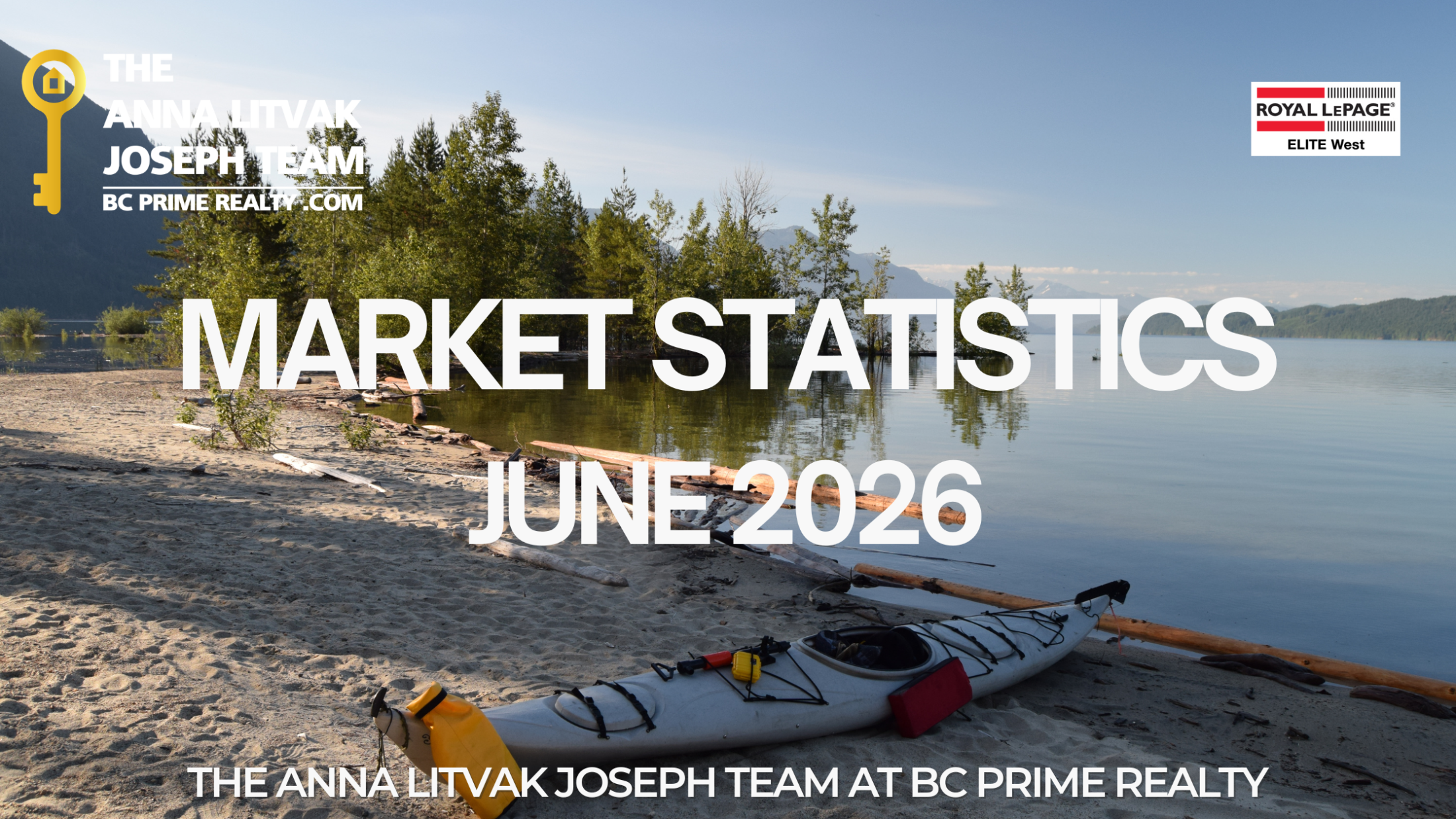 KNOW YOUR MARKET — JUNE 2026 SNAPSHOT