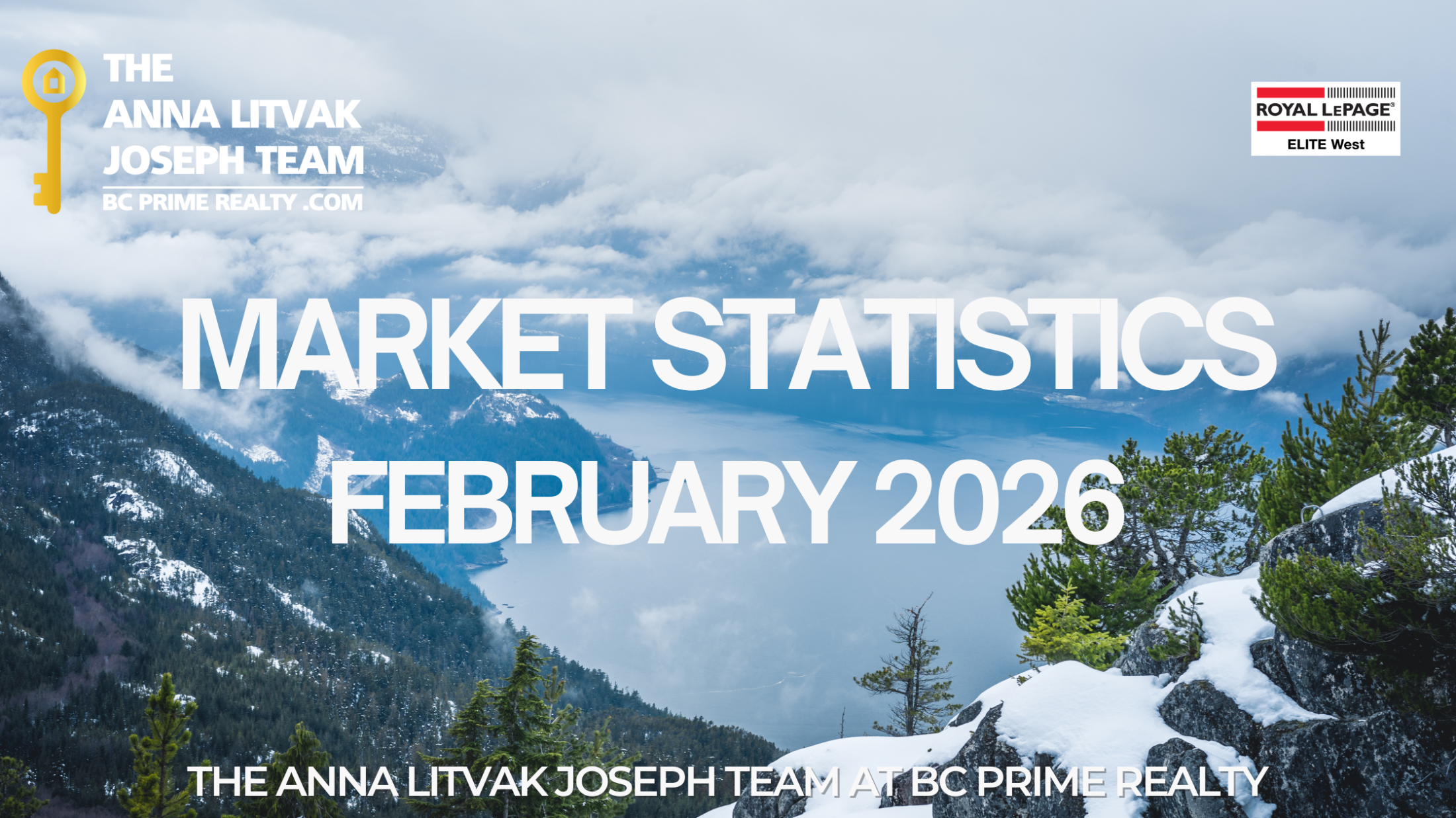 Metro Vancouver Market Snapshot – January 2026